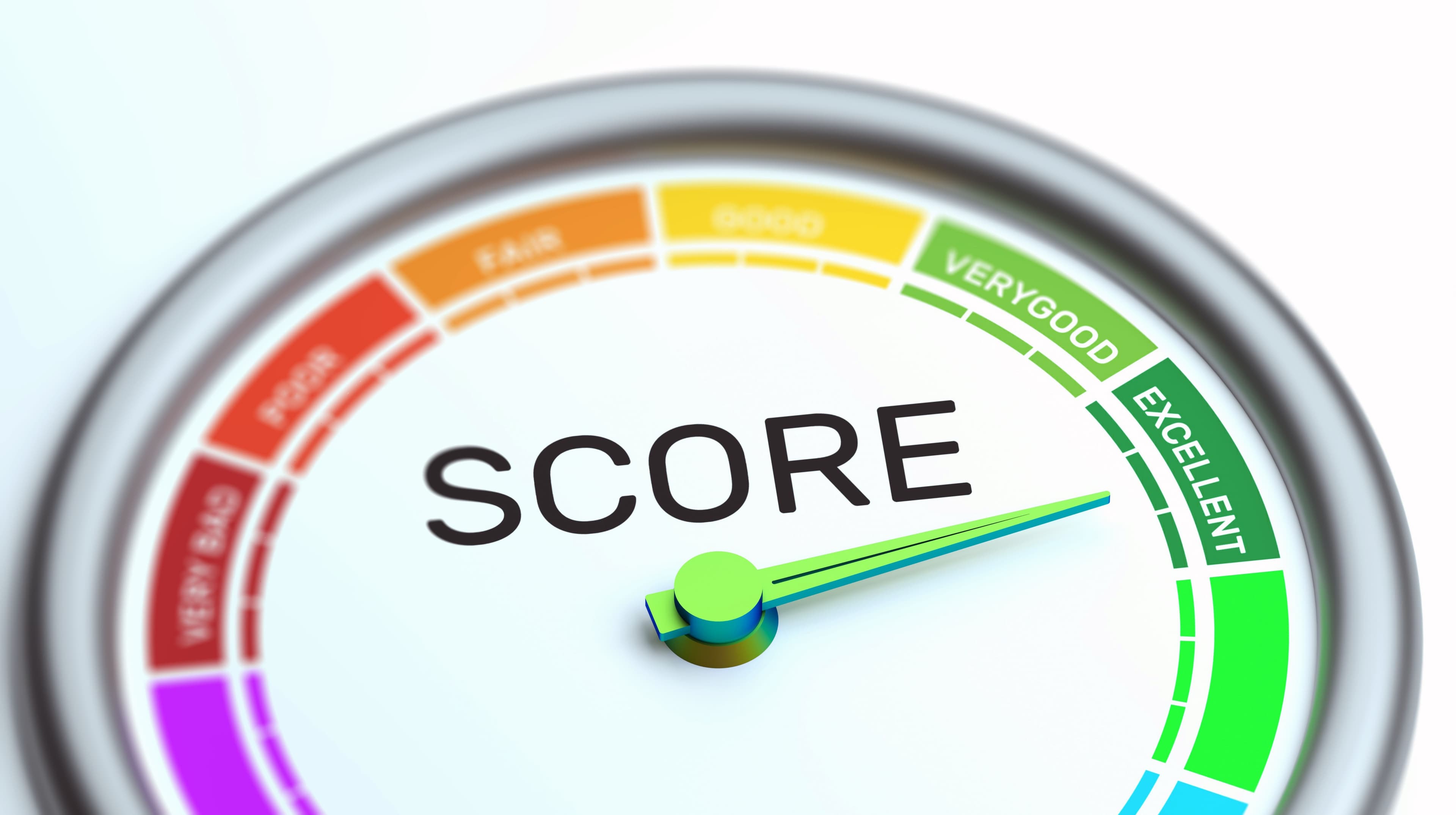 citescore